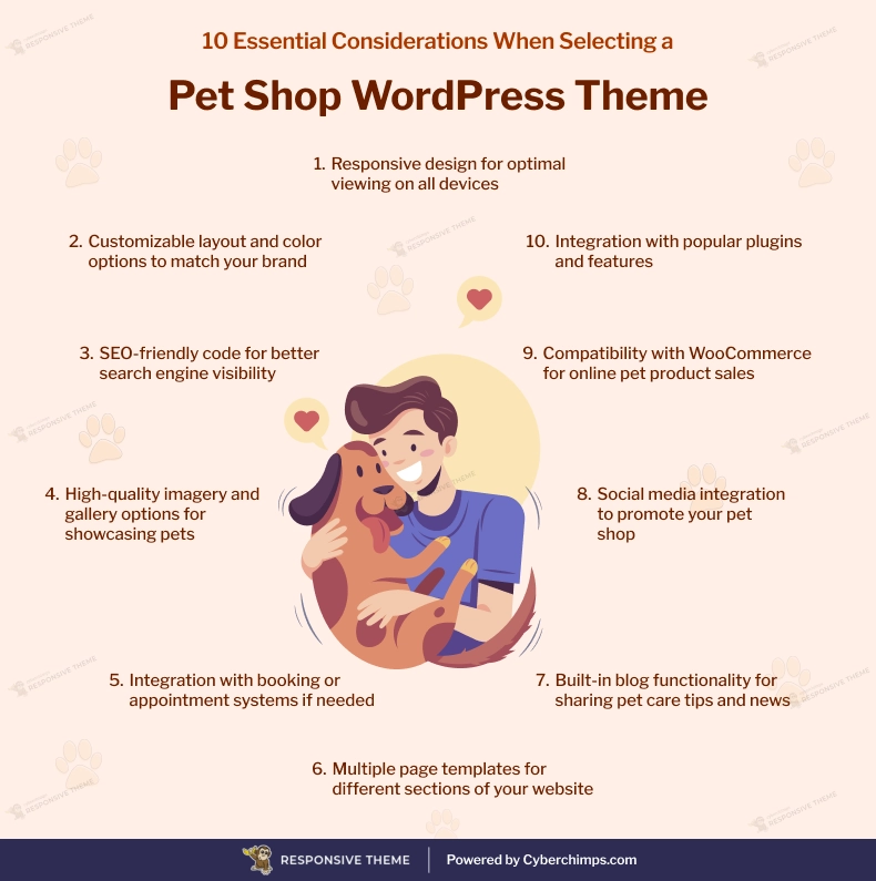 10 Essential Considerations When Selecting a Pet Shop WordPress Theme  